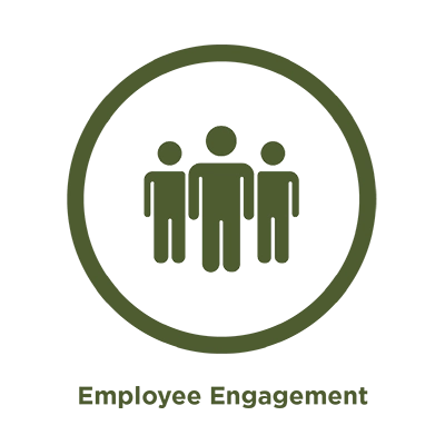 Employee Engagement